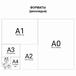 890903 Коврик (мат) для резки, двусторонний, самозатягивающийся, 60*45см, А2, Hobby&Pro